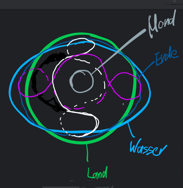 3D-BerechnungsMethode - Erde, AtmoKUGEL, Natürlich-02