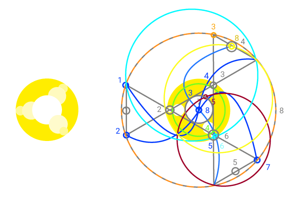 3D-BerechnungsMethode - Mensch - KugelCODE - PunkteSystem (Handel)