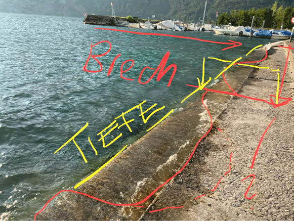 3D-BerechnungsMethode - Info Geschichte Erde