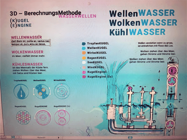 3D-BerechnungsMethode - Info Geschichte Erde