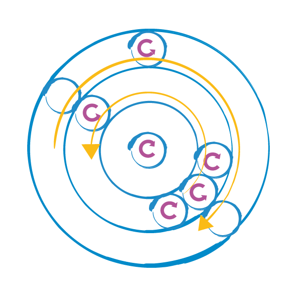 3D-BerechnungsMethode - Mensch - KugelCODE - PunkteSystem (Handel)