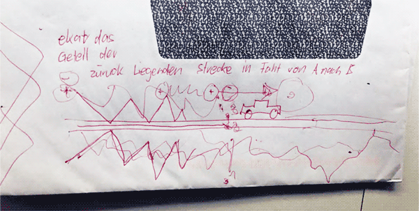 3D-BerechnungsMethode - Auto-Bahn, 