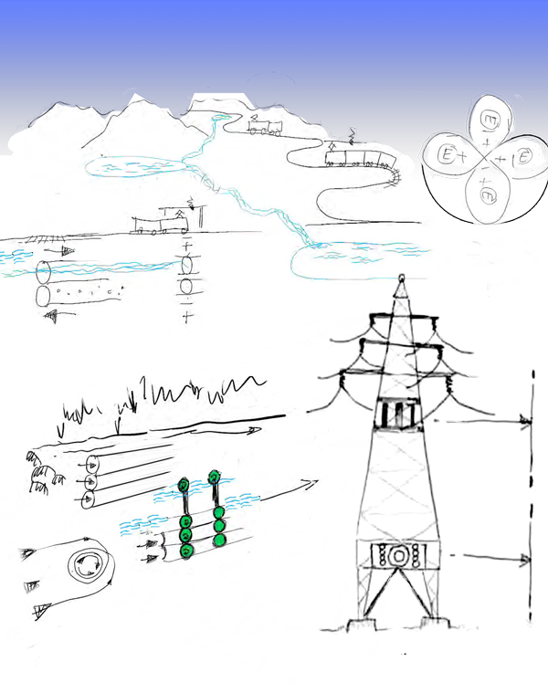 3D-BerechnungsMethode - Geschichte blauer Planet