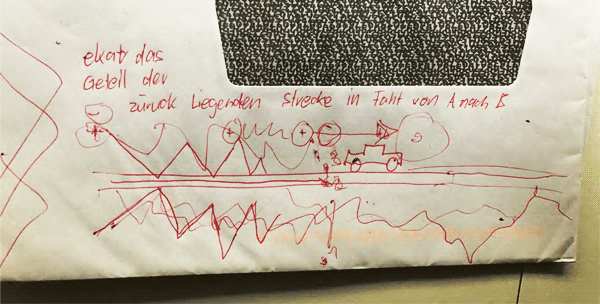3D-BerechnungsMethode - Mensch - Boden