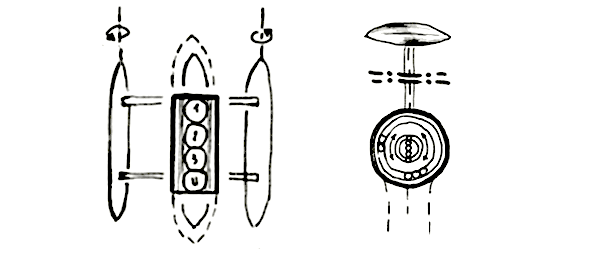 3D-BerechnungsMethode - Mensch - KugelCODE - PunkteSystem (Handel)