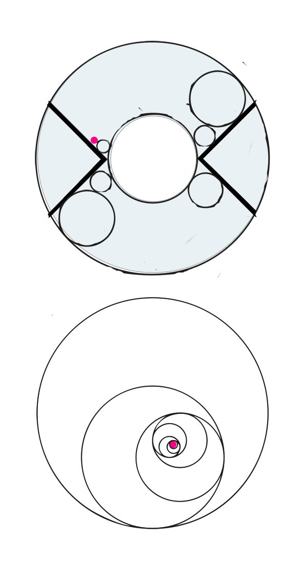3D-BerechnungsMethode - Mensch - KugelCODE - PunkteSystem (Handel)