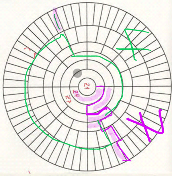 3D-BerechnungsMethode - Mensch - KugelCODE - PunkteSystem (Handel)
